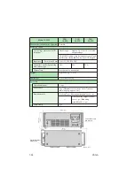 Предварительный просмотр 154 страницы Kikusui PAN 110-1.5A Operation Manual