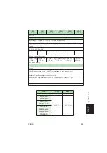 Предварительный просмотр 155 страницы Kikusui PAN 110-1.5A Operation Manual