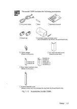 Предварительный просмотр 16 страницы Kikusui PAN Series Operation Manual