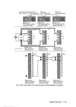 Предварительный просмотр 57 страницы Kikusui PAN Series Operation Manual