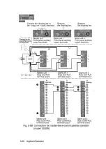 Предварительный просмотр 58 страницы Kikusui PAN Series Operation Manual