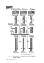 Предварительный просмотр 64 страницы Kikusui PAN Series Operation Manual