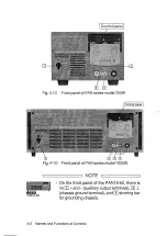 Предварительный просмотр 67 страницы Kikusui PAN Series Operation Manual