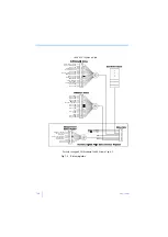 Предварительный просмотр 150 страницы Kikusui PAT160-25T Operation Manual