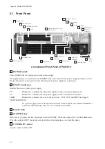 Preview for 152 page of Kikusui PAX35-10 Operation Manual