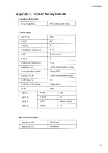 Предварительный просмотр 189 страницы Kikusui PAX35-10 Operation Manual