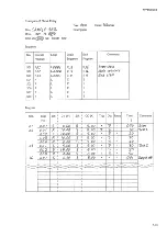 Предварительный просмотр 197 страницы Kikusui PAX35-10 Operation Manual