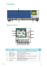 Preview for 14 page of Kikusui PBZ20-20 User Manual