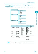 Preview for 89 page of Kikusui PBZ20-20 User Manual