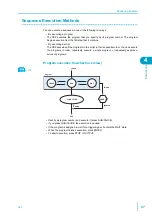 Preview for 97 page of Kikusui PBZ20-20 User Manual