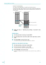 Preview for 104 page of Kikusui PBZ20-20 User Manual