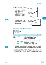 Preview for 109 page of Kikusui PBZ20-20 User Manual