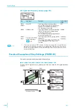 Preview for 110 page of Kikusui PBZ20-20 User Manual