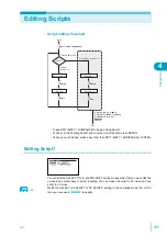 Preview for 117 page of Kikusui PBZ20-20 User Manual