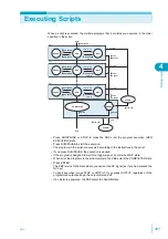 Preview for 121 page of Kikusui PBZ20-20 User Manual