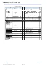 Preview for 40 page of Kikusui PCR-M Series Communication Interface Manual