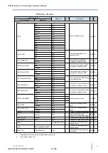 Preview for 41 page of Kikusui PCR-M Series Communication Interface Manual