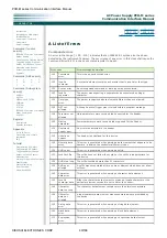 Preview for 49 page of Kikusui PCR-M Series Communication Interface Manual