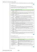 Preview for 50 page of Kikusui PCR-M Series Communication Interface Manual