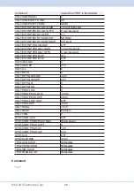 Предварительный просмотр 68 страницы Kikusui PCR-WE series Interface Manual