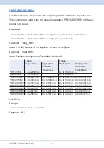 Предварительный просмотр 124 страницы Kikusui PCR-WE series Interface Manual