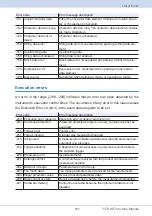 Предварительный просмотр 307 страницы Kikusui PCR-WE series Interface Manual