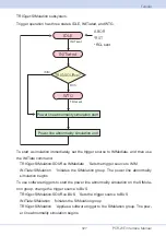 Предварительный просмотр 327 страницы Kikusui PCR-WE series Interface Manual