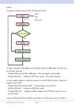 Предварительный просмотр 330 страницы Kikusui PCR-WE series Interface Manual