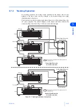 Предварительный просмотр 61 страницы Kikusui PCZ1000A Operation Manual