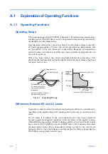 Предварительный просмотр 90 страницы Kikusui PCZ1000A Operation Manual