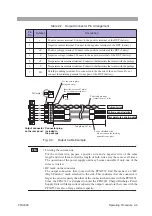 Предварительный просмотр 47 страницы Kikusui PFX2000 Series Operation Manual