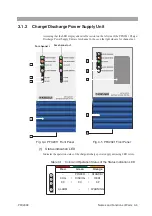 Предварительный просмотр 55 страницы Kikusui PFX2000 Series Operation Manual