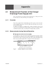 Предварительный просмотр 87 страницы Kikusui PFX2000 Series Operation Manual