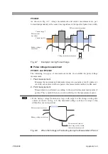 Предварительный просмотр 91 страницы Kikusui PFX2000 Series Operation Manual