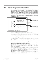 Предварительный просмотр 96 страницы Kikusui PFX2000 Series Operation Manual