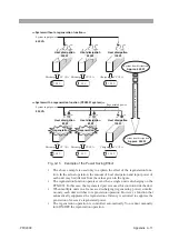 Предварительный просмотр 97 страницы Kikusui PFX2000 Series Operation Manual