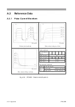 Предварительный просмотр 98 страницы Kikusui PFX2000 Series Operation Manual