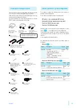 Preview for 3 page of Kikusui PFX2500 Series Operation Manual