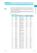 Preview for 19 page of Kikusui PFX2500 Series Operation Manual