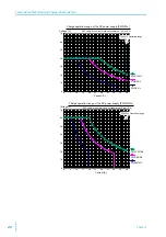 Preview for 22 page of Kikusui PFX2500 Series Operation Manual