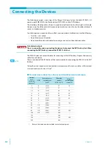 Preview for 30 page of Kikusui PFX2500 Series Operation Manual