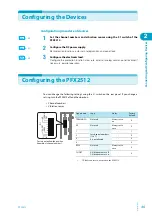 Preview for 45 page of Kikusui PFX2500 Series Operation Manual