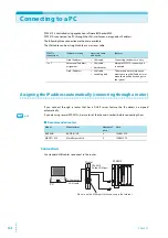 Preview for 54 page of Kikusui PFX2500 Series Operation Manual