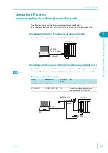 Preview for 55 page of Kikusui PFX2500 Series Operation Manual