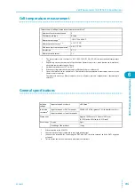 Preview for 95 page of Kikusui PFX2500 Series Operation Manual