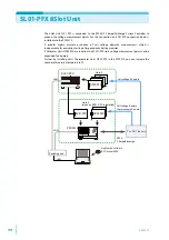 Preview for 98 page of Kikusui PFX2500 Series Operation Manual