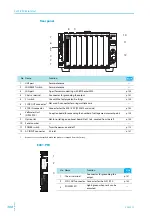 Preview for 100 page of Kikusui PFX2500 Series Operation Manual