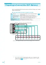 Preview for 108 page of Kikusui PFX2500 Series Operation Manual