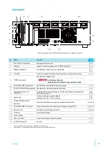 Предварительный просмотр 11 страницы Kikusui PFX2532 Operation Manual