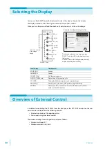 Предварительный просмотр 66 страницы Kikusui PFX2532 Operation Manual